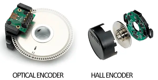 Encoder Types